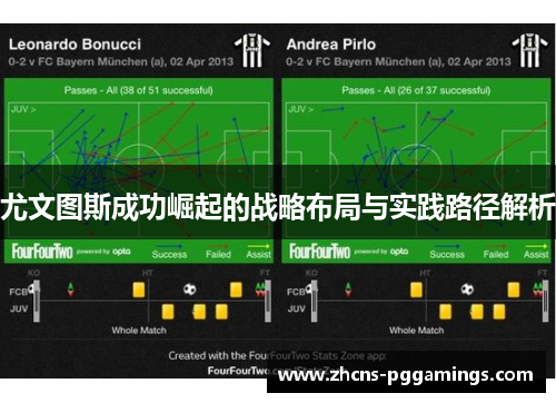 尤文图斯成功崛起的战略布局与实践路径解析