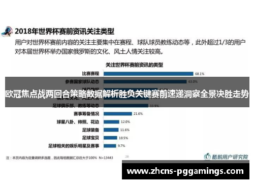 欧冠焦点战两回合策略数据解析胜负关键赛前速递洞察全景决胜走势