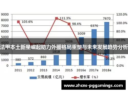 法甲本土新星崛起助力外援格局重塑与未来发展趋势分析